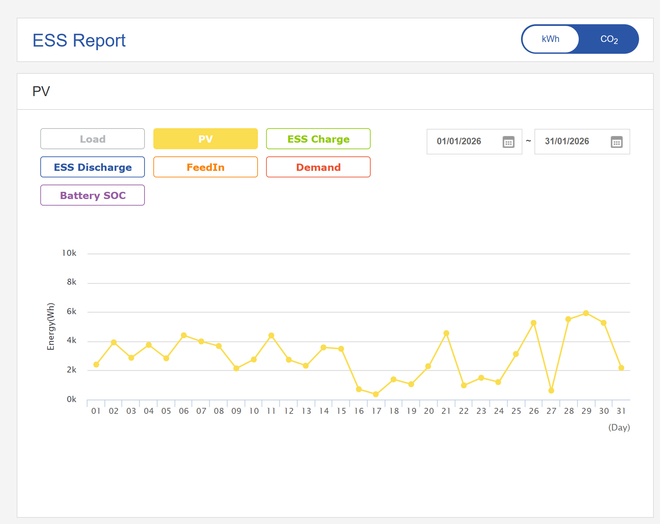 Une image contenant texte, capture d’écran, Police, nombre

Le contenu généré par l’IA peut être incorrect.