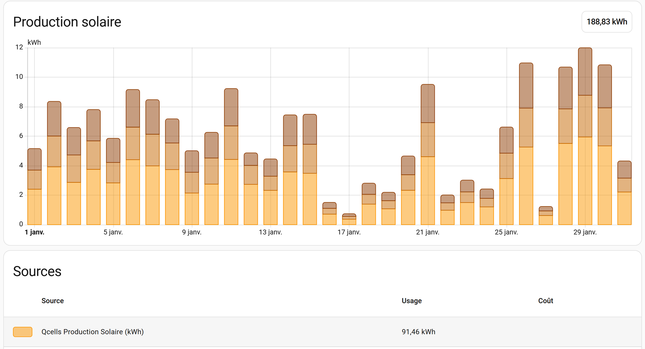 Une image contenant capture d’écran, texte, diagramme, ligne

Le contenu généré par l’IA peut être incorrect.